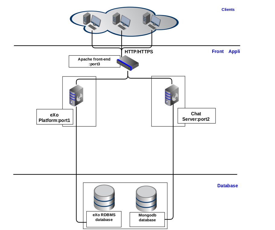 1 5 2 Exo Chat Installation Into A Dedicated Server